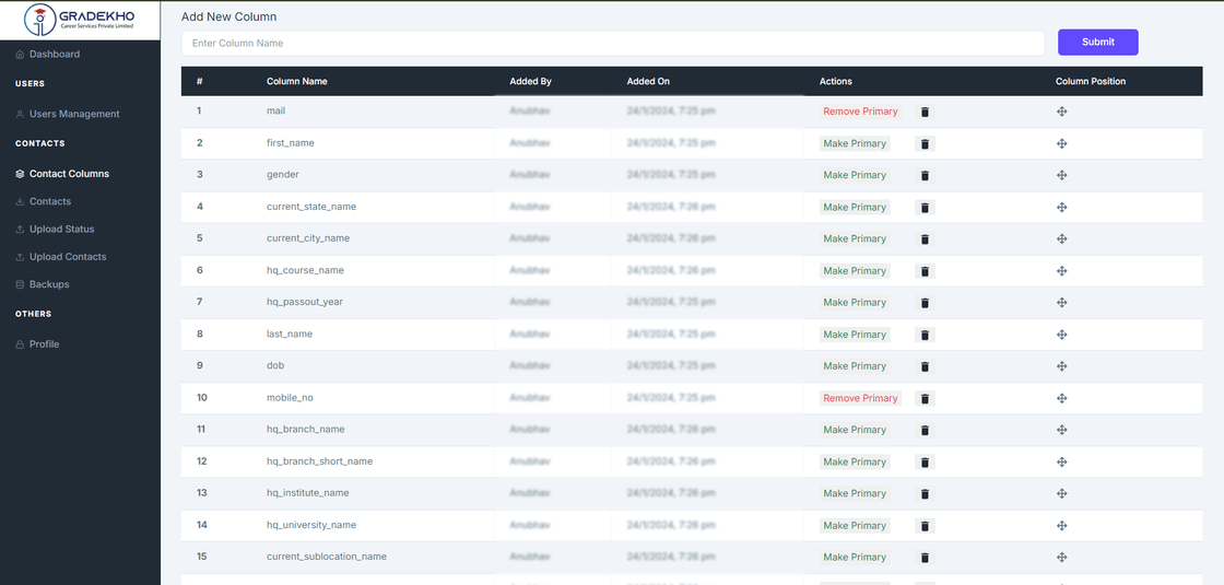 Custom Table Columns